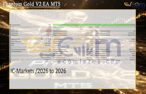 Phantom Gold V2 EA MT5 Backtest