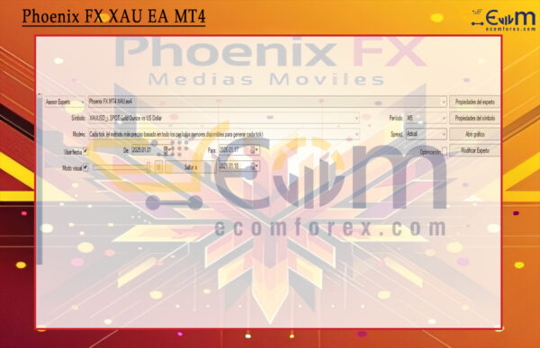 Phoenix FX XAU EA MT4 Setting