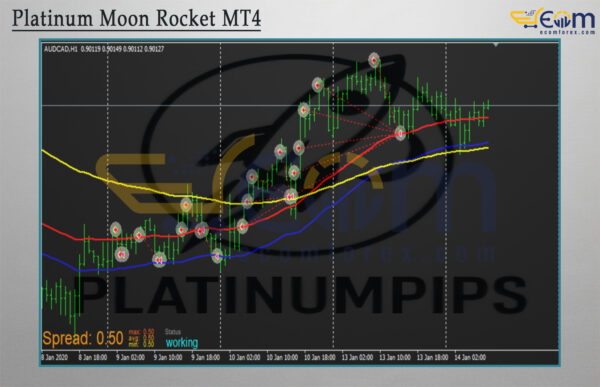 Platinum Moon Rocket MT4 Review