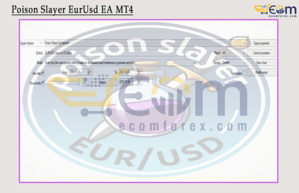 Poison Slayer EurUsd EA MT4 Setting