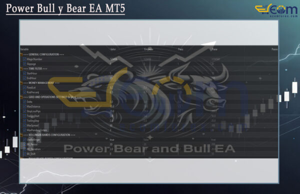 Power Bull y Bear EA MT5 Review