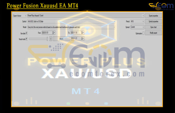Power Fusion Xauusd EA MT4 Setting