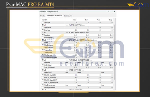 Psar MAC PRO EA MT4 Input
