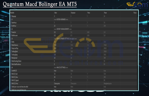 Quantum Macd Bolinger EA MT5 Setting