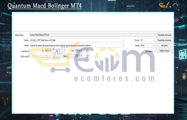 Quantum Macd Bolinger MT4 Review