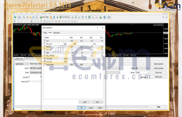 Queen Nefertari EA MT4 Input