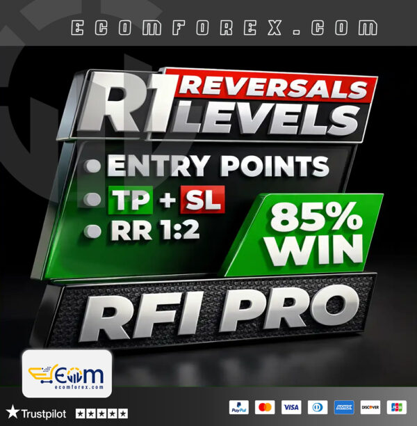RFI levels PRO MT4 Logo