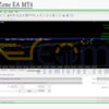 Recovery Zone EA MT4 Backtests