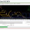 Recovery Zone EA2 MT4 Backtest