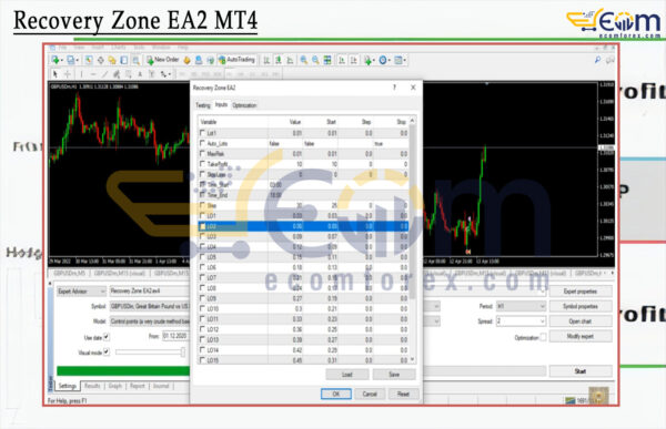 Recovery Zone EA2 MT4 Input