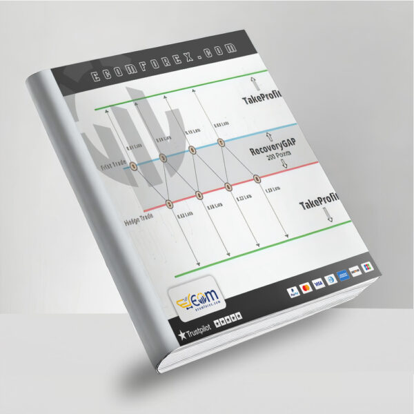 Recovery Zone EA4 MT4