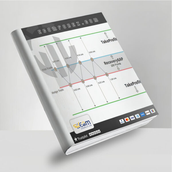 Recovery Zone EA5 MT4