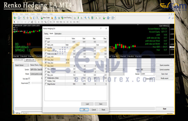Renko Hedging EA MT4 Input