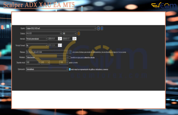 Scalper ADX XAU EA MT5 Setting