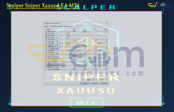 Scalper Sniper Xauusd EA MT4 Input