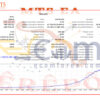 Serepok MT5 Backtests Result
