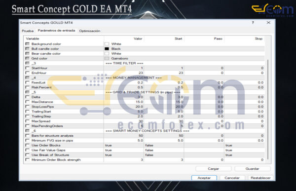 Smart Concept GOLD EA MT4 Input
