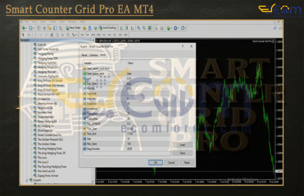Smart Counter Grid Pro EA MT4 Input