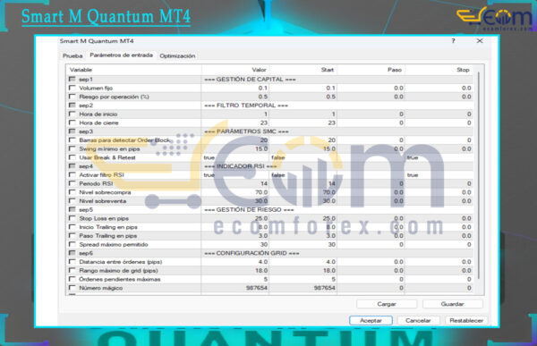 Smart M Quantum MT4 Input