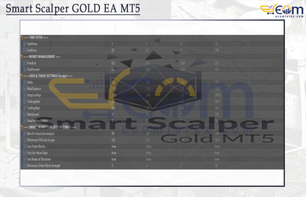 Smart Scalper GOLD EA MT5 Review
