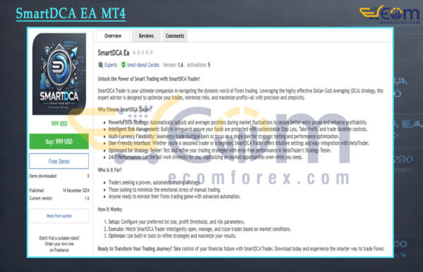 SmartDCA EA MT4 Review