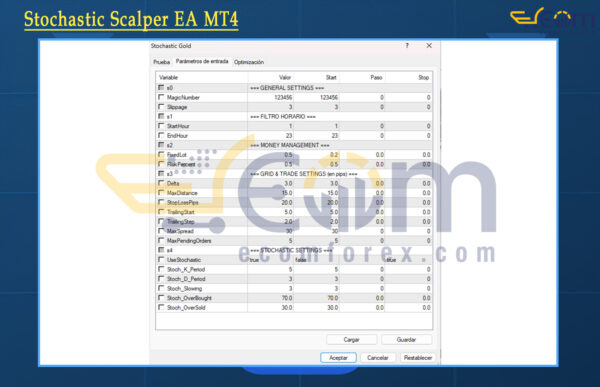 Stochastic Scalper EA MT4 Input