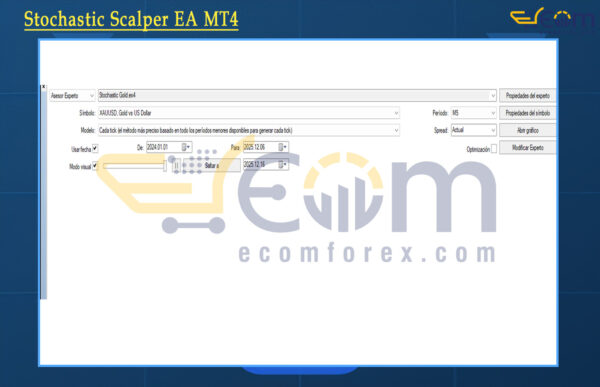 Stochastic Scalper EA MT4 Setting