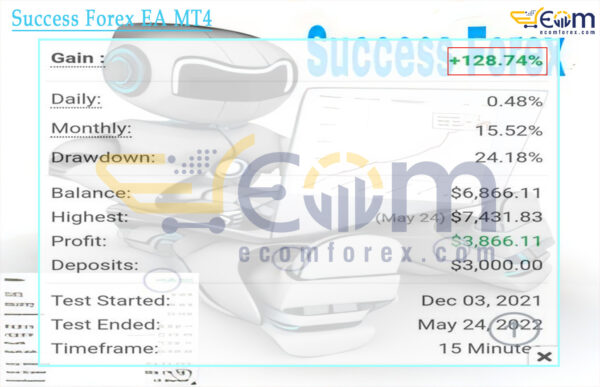 Success Forex EA MT4 Live Result MyfxBooks