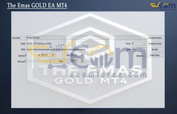 The Emas GOLD EA MT4 Setting