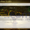 The Golden Water EA MT4 Backtest