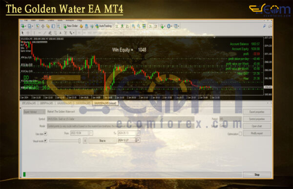 The Golden Water EA MT4 Backtest