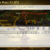 The Golden Water EA MT4 Backtests