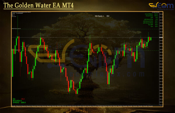 The Golden Water EA MT4 Review