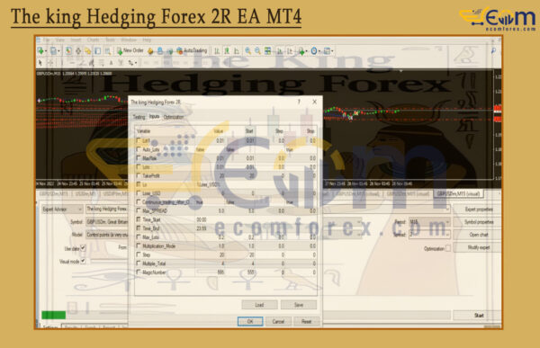 The king Hedging Forex 2R EA MT4 Review