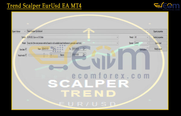 Trend Scalper EurUsd EA MT4 Setting