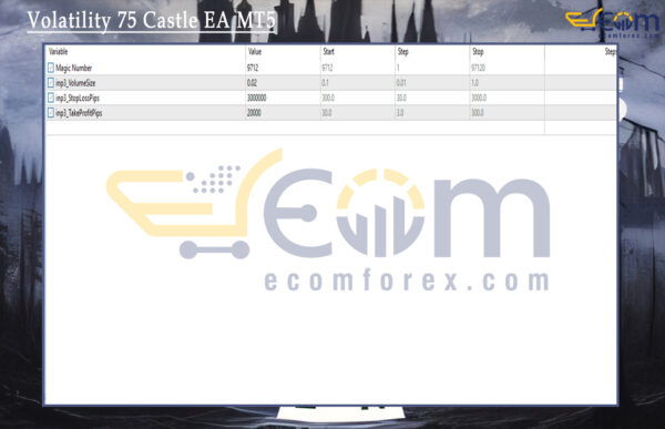 Volatility 75 Castle EA MT5 Review
