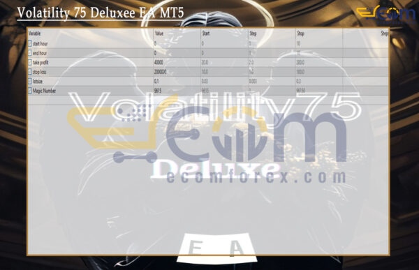 Volatility 75 Deluxee EA MT5 Review