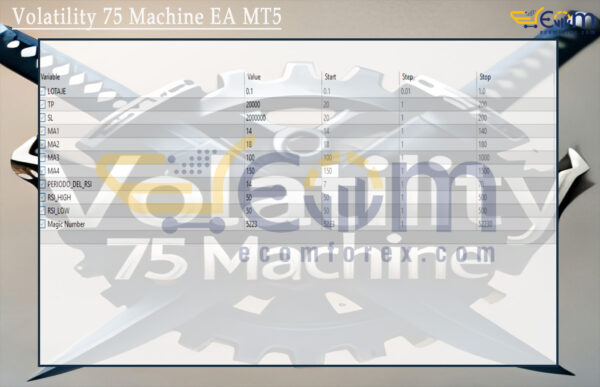 Volatility 75 Machine EA MT5 Review