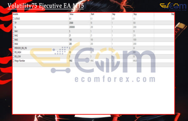 Volatility75 Ejecutive EA MT5 Review