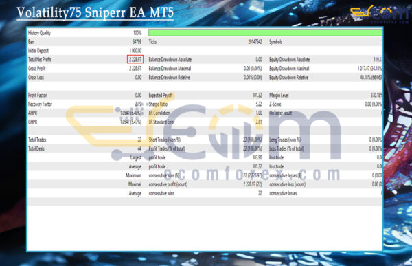 Volatility75 Sniperr EA MT5 Backtest