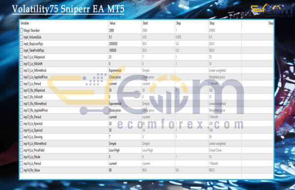 Volatility75 Sniperr EA MT5 Review