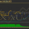 Vwap Scalper XAU EA MT5 Backtest