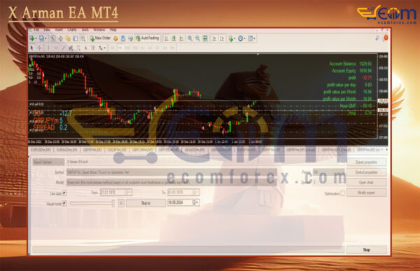 X Arman EA MT4 Backtest