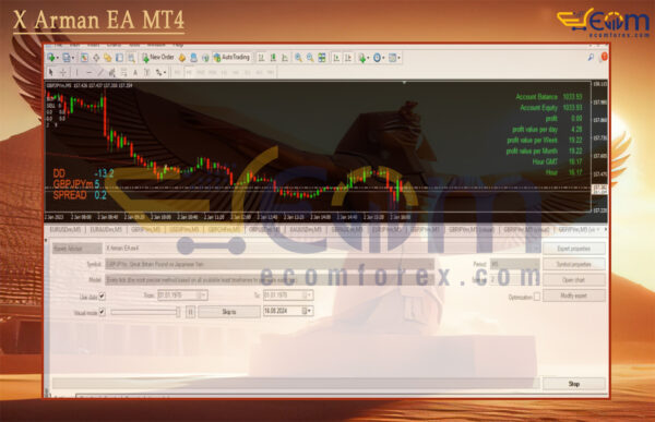 X Arman EA MT4 Backtests