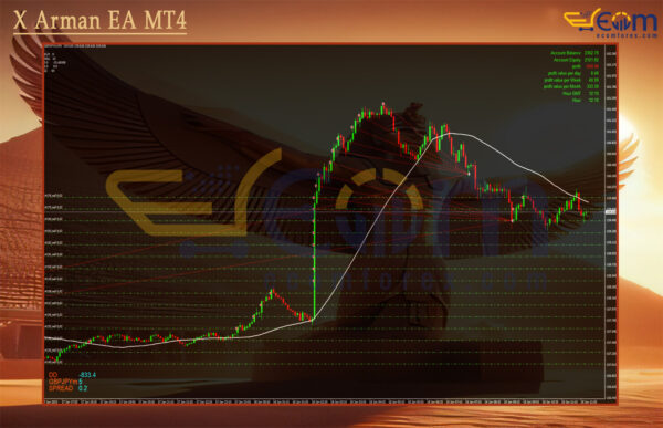 X Arman EA MT4 Review