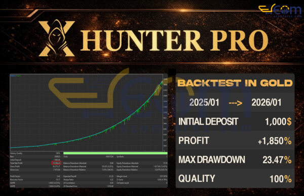 X Hunter Pro EA MT5 Backtest