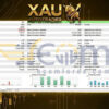 XAU AutoTrader EA MT5 Backtest