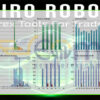 XIRO Robot MT4 Backtests