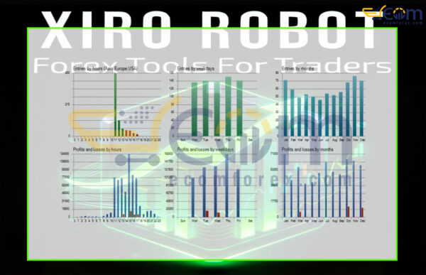 XIRO Robot MT5 Backtests