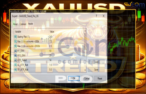 Xauusd Trend Pro EA MT4 Input